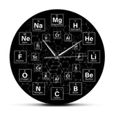 Wall Decor Clock Gift for Chemistry Teacher