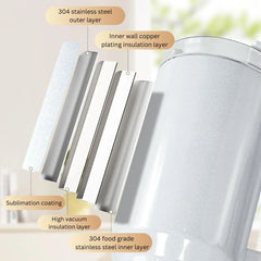 Gulleiâ„?Custom Couple Photo Tumbler